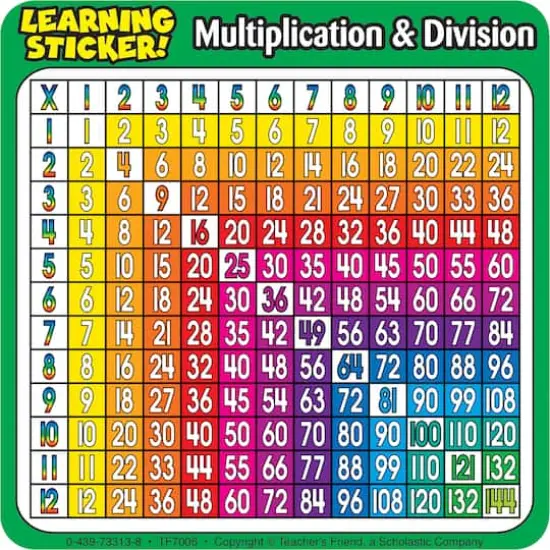 Scholastic&reg; Teaching Resources Multiplication-Division Learning Stickers, 3 Packs of 20ct. {3}