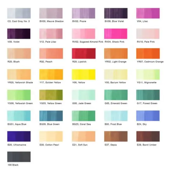 Copic&reg; Ciao 36 Color Marker Set A {3}