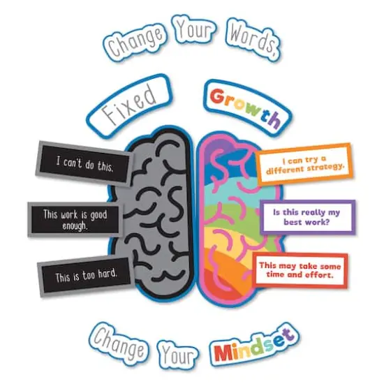 Carson Dellosa Education&reg; Growth Mindset Bulletin Board Set {1}