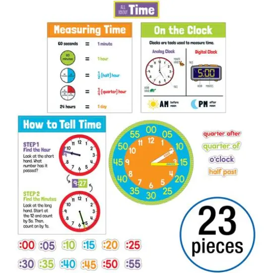 Carson Dellosa Education All About Time Grade 1-5 Bulletin Board Set {3}