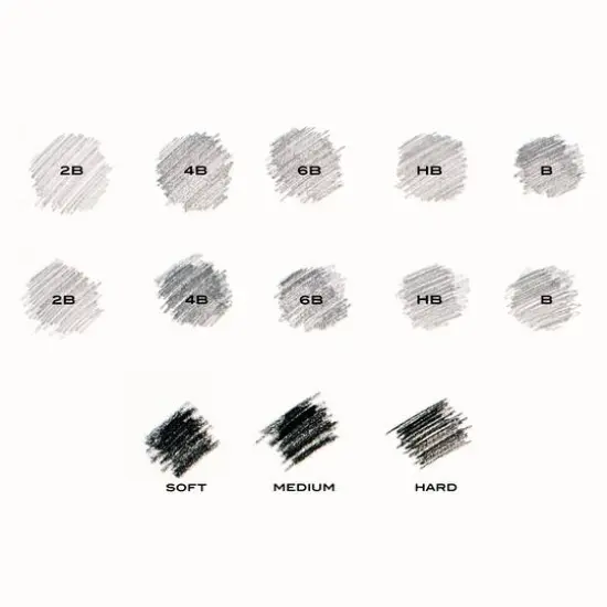 Hello, Artist!&trade; 40-Piece Pencils Set {10}