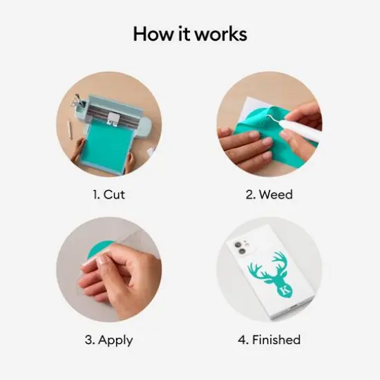 Cricut&reg; Premium Vinyl&trade;, Removable Teal {6}