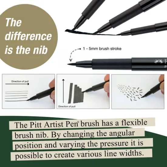 Faber-Castell&reg; PITT&reg; 4 Piece Black Artist Pen Set {6}