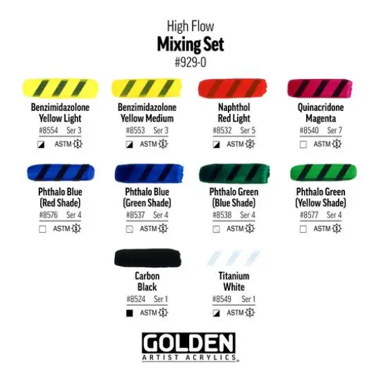 Golden&reg; High Flow Acrylic 10 Color Paint Mixing Set {4}