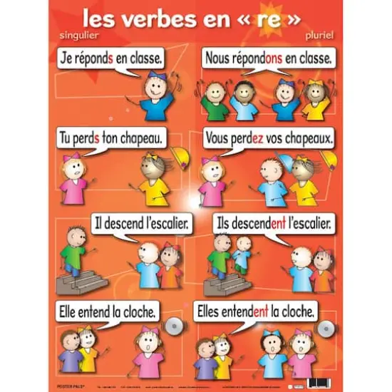 Poster Pals&reg; French Verb Posters, 7ct. {3}