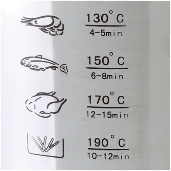 Brentwood 1L Stainless Steel Electric Deep Fryer {7}