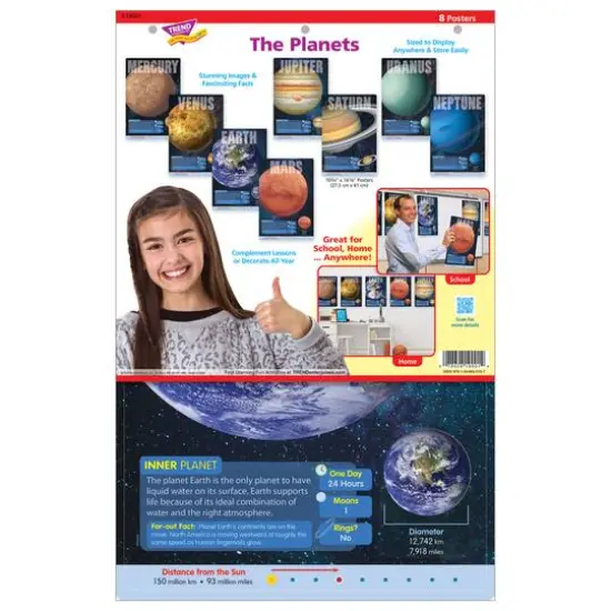 Trend Enterprises&reg; The Planets Wipe Off Poster Learning Set {4}
