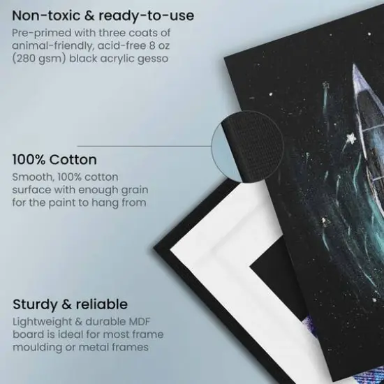 Arteza&reg; 11" x 14" Black Canvas Panels, 14ct. {3}