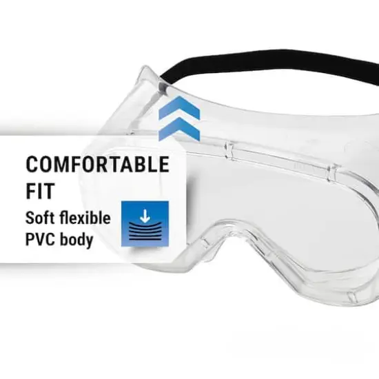 Non-Vented Anti-Fog & Anti-Splash Safety Goggles {7}