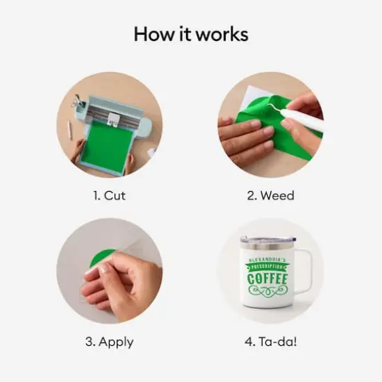 Cricut&reg; 12" x 48" Permanent Vinyl Kelly Green {6}