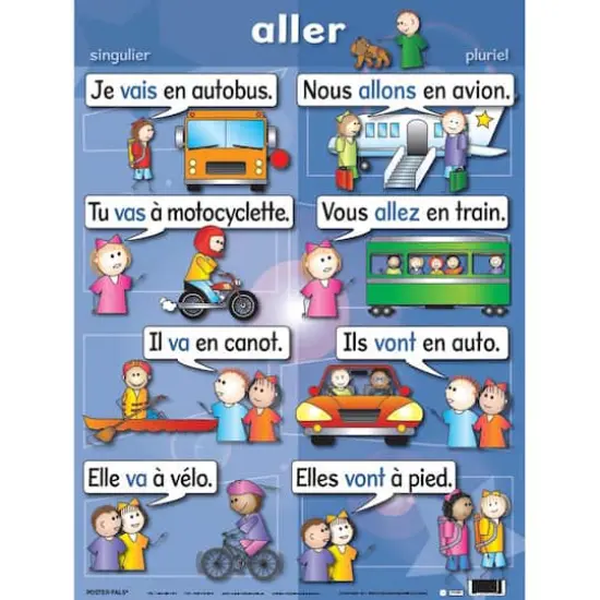 Poster Pals&reg; French Verb Posters, 7ct. {7}