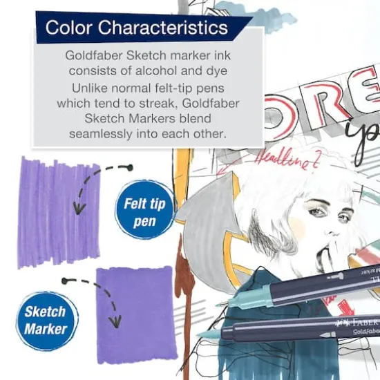 Faber-Castell&reg; Goldfaber Sketch Architecture Dual Tip Alcohol Markers {7}