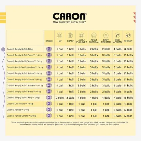 Caron&reg; One Pound&trade; Yarn Lace {8}