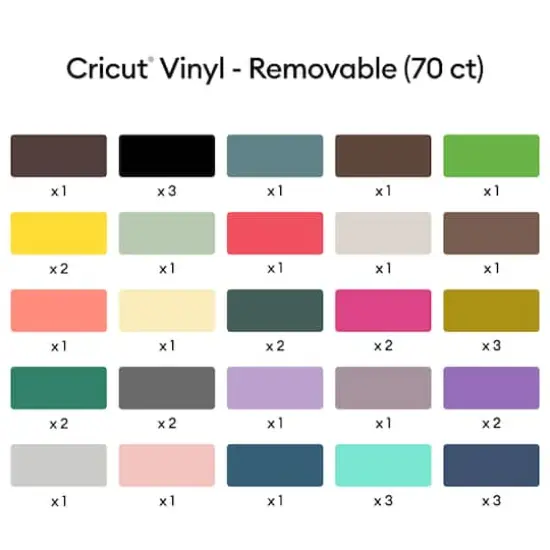 Cricut&reg; Removable Vinyl, Ultimate Sampler {3}