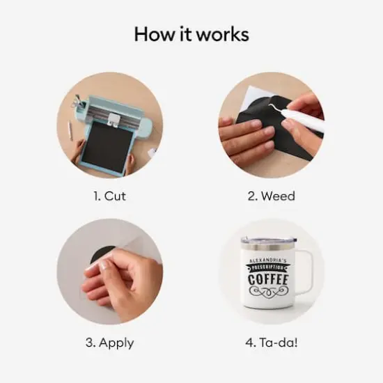 Cricut&reg; 12" x 48" Permanent Vinyl Black {6}