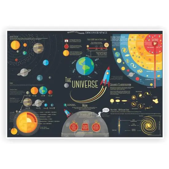 Wonders of Learning Discover Space Educational Tin Set {4}