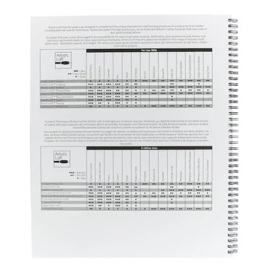 Mixed Media Heavy Weight Paper Pad by Artist's Loft&trade; {4}