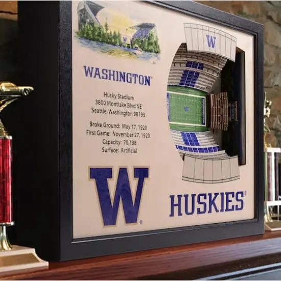 College Football 25-Layer StadiumView Wall Art Washington Huskies {4}
