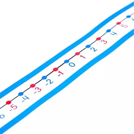 Carson Dellosa Education&reg; -20 to 20 Student Number Lines Manipulative for Grade K-3, 3 Packs of 30  {3}