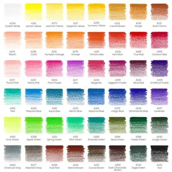 Arteza&reg; 48 Color Premium Colored Pencils Set {6}