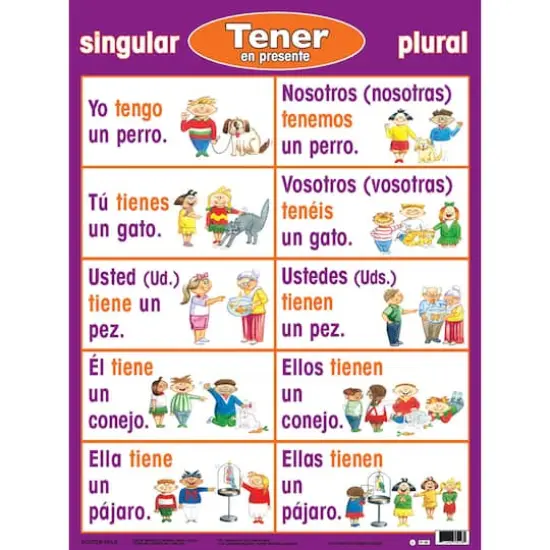 Poster Pals&reg; Spanish Verb Posters, 7ct. {7}