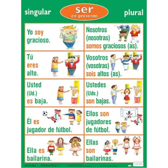 Poster Pals&reg; Spanish Verb Posters, 7ct. {8}