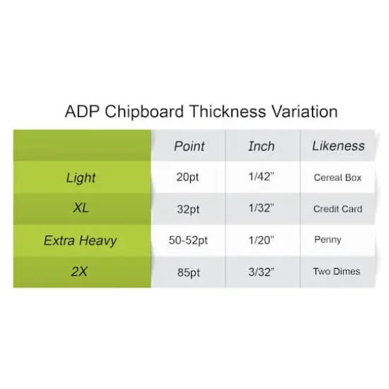 PA Paper&trade; Accents 12" x 12" Natural 1X Heavy 52pt. Chipboard, 25 Sheets {3}