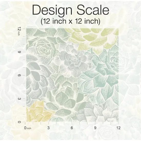 RoomMates Mr. Kate Succulent Plant Peel & Stick Wallpaper {6}