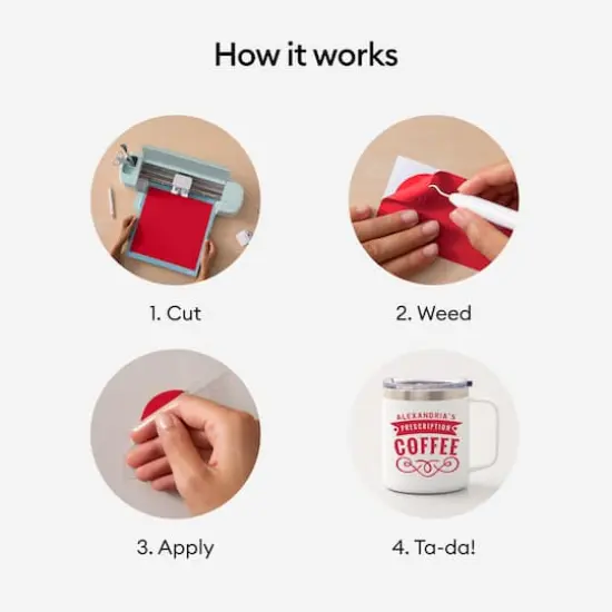 Cricut&reg; 12" x 48" Permanent Vinyl Tomato Red {6}