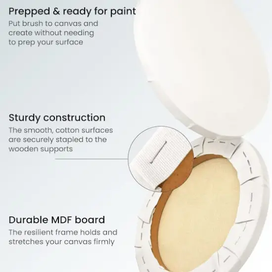 Arteza&reg; 10" Round White Classic Stretched Canvases, 8ct. {3}