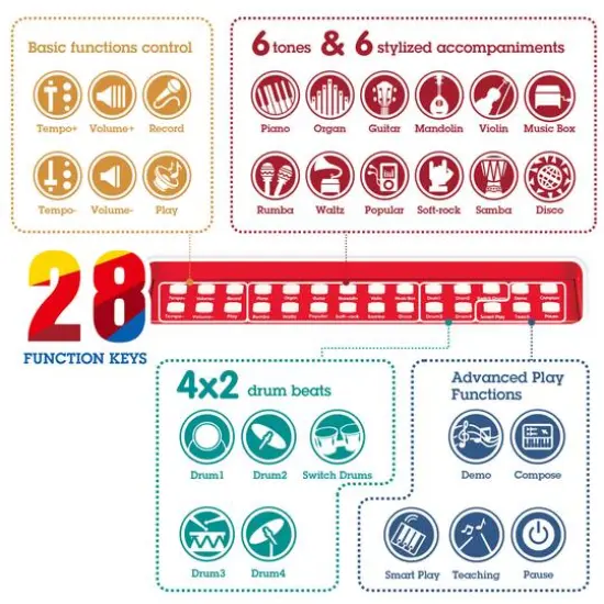 Hape Learn With Lights Red Electronic Piano {4}