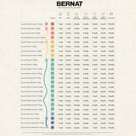 Bernat&reg; Blanket&trade; Yarn Seagull Gray {9}