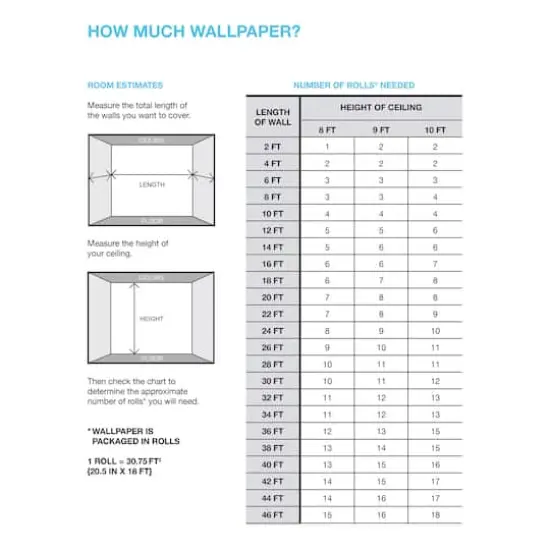InHome Birch Forest Gray Peel & Stick Wallpaper {12}