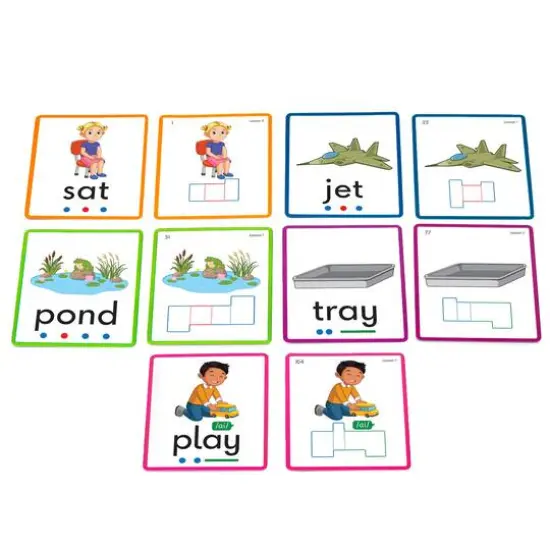 Junior Learning&reg; Phoneme Frame Flashcards: The Science of Reading Supplementary Resources {5}
