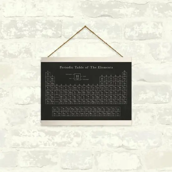 RoomMates Periodic Table Wall Hanging {5}