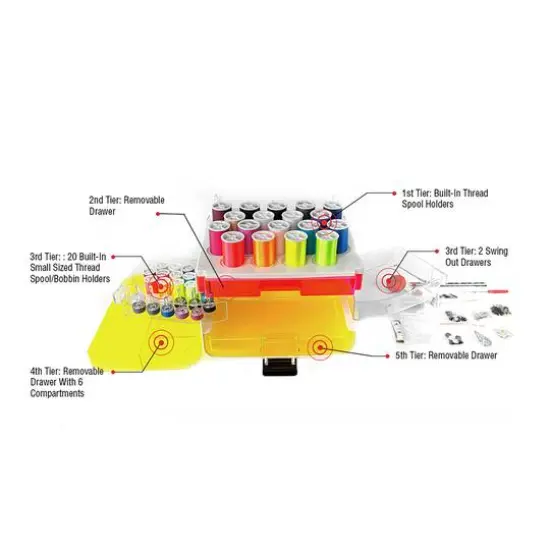SINGER&reg; Sew-It-Goes&reg; Sewing Kit {7}