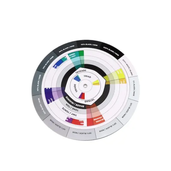 Color Mixing Wheel by Artist's Loft&trade; {3}