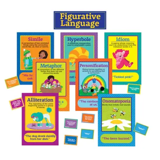 Eureka® Figurative Language Poster Bulletin Board Set, 7ct. {1}