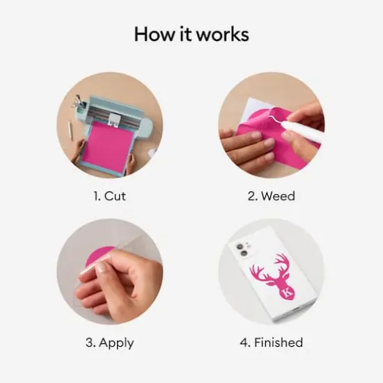 Cricut&reg; Premium Vinyl&trade;, Removable Fuchsia {6}