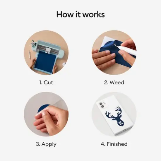 Cricut&reg; Premium Vinyl&trade;, Removable Navy Blue {6}