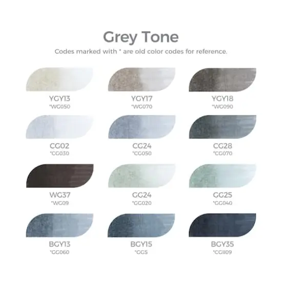 Ohuhu&reg; Honolulu Brush & Chisel Dual Tip Gray Tones Marker Set {3}