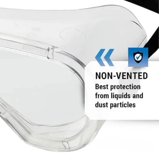 Non-Vented Anti-Fog & Anti-Splash Safety Goggles {3}