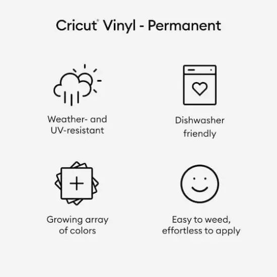 Cricut® 12" x 48" Permanent Vinyl Silver {3}
