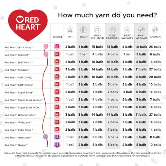 Red Heart&reg; Super Saver Ombre&trade; Yarn Anemone {11}