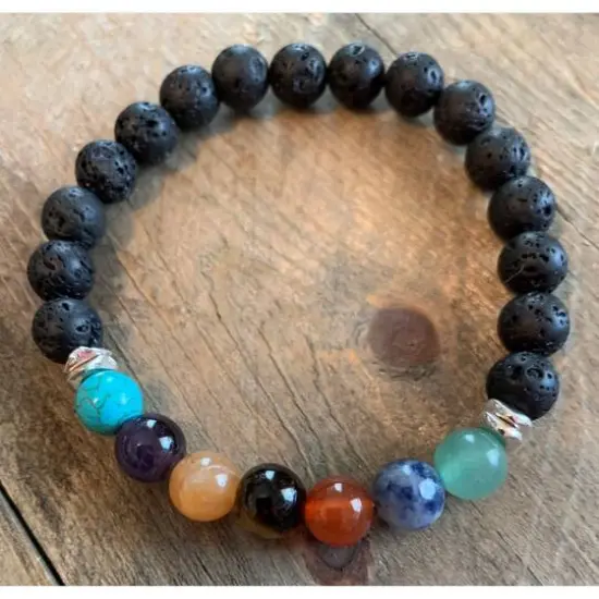 Chakra Bracelet Kit {5}