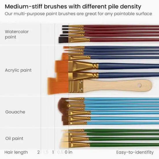 Arteza&reg; 35-Piece Craft Brush Set {5}