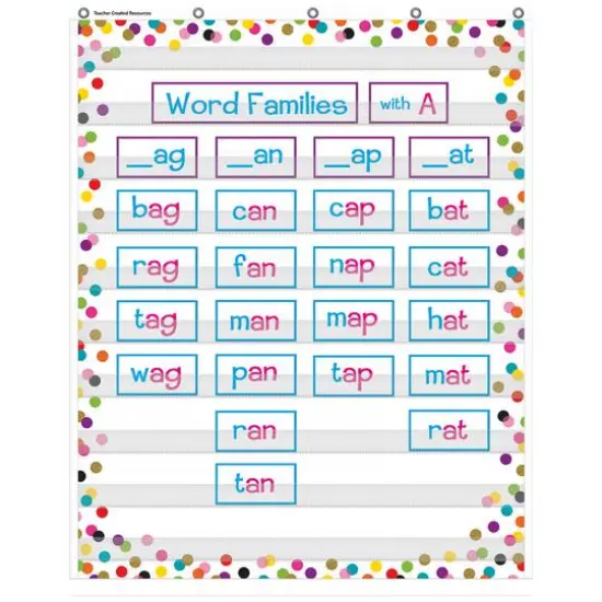Teacher Created Resources Confetti 10 Pocket Chart {3}