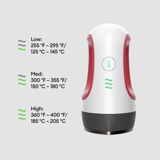 Cricut&reg; EasyPress Mini&trade; {9}