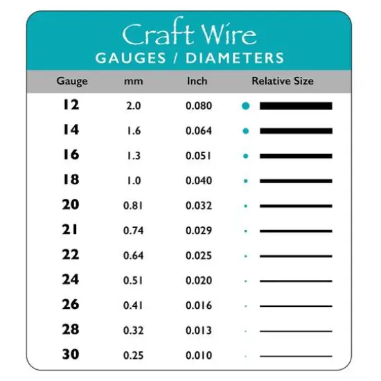 The Beadsmith&reg; Wire Elements&trade; 24 Gauge Tarnish Resistant Soft Temper Wire, 200ft. Rose Gold {8}