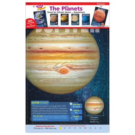 Trend Enterprises&reg; The Planets Wipe Off Poster Learning Set {1}